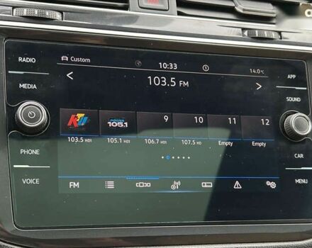 Фольксваген Тигуан, объемом двигателя 2 л и пробегом 5 тыс. км за 28900 $, фото 22 на Automoto.ua