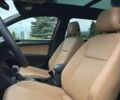Фольксваген Тигуан, объемом двигателя 2 л и пробегом 5 тыс. км за 28900 $, фото 18 на Automoto.ua