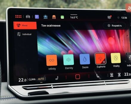 купить новое авто Фольксваген Тигуан 2025 года от официального дилера Автодім Атлант на Вацлава Гавела Фольксваген фото