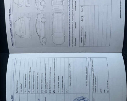 Серый Фольксваген Тигуан, объемом двигателя 2 л и пробегом 160 тыс. км за 17500 $, фото 18 на Automoto.ua