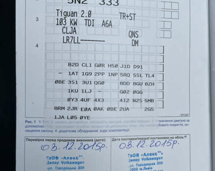 Серый Фольксваген Тигуан, объемом двигателя 2 л и пробегом 165 тыс. км за 15500 $, фото 59 на Automoto.ua