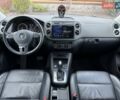 Фольксваген Тигуан 2015 в Борисполе на Automoto.ua Серый Фольксваген Тигуан, объемом двигателя 1.97 л и пробегом 169 тыс. км за 16500 $, фото 58 на Automoto.ua