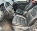 Фольксваген Тигуан 2015 в Борисполе на Automoto.ua Серый Фольксваген Тигуан, объемом двигателя 1.97 л и пробегом 169 тыс. км за 16500 $, фото 37 на Automoto.ua