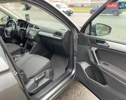 Серый Фольксваген Тигуан, объемом двигателя 1.98 л и пробегом 170 тыс. км за 18999 $, фото 12 на Automoto.ua