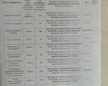 Сірий Фольксваген Тігуан, об'ємом двигуна 2 л та пробігом 133 тис. км за 13499 $, фото 44 на Automoto.ua