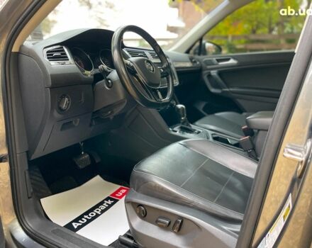 Серый Фольксваген Тигуан, объемом двигателя 2 л и пробегом 205 тыс. км за 16940 $, фото 31 на Automoto.ua