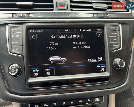 Серый Фольксваген Тигуан, объемом двигателя 1.97 л и пробегом 149 тыс. км за 25500 $, фото 22 на Automoto.ua