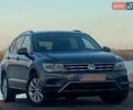 Серый Фольксваген Тигуан, объемом двигателя 2 л и пробегом 264 тыс. км за 15500 $, фото 1 на Automoto.ua
