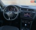 Серый Фольксваген Тигуан, объемом двигателя 2 л и пробегом 264 тыс. км за 15500 $, фото 9 на Automoto.ua