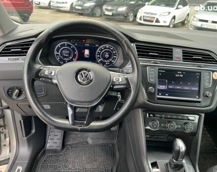 Серый Фольксваген Тигуан, объемом двигателя 2 л и пробегом 250 тыс. км за 22680 $, фото 21 на Automoto.ua