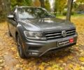 Серый Фольксваген Тигуан, объемом двигателя 2 л и пробегом 205 тыс. км за 16940 $, фото 4 на Automoto.ua