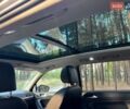 Серый Фольксваген Тигуан, объемом двигателя 2 л и пробегом 215 тыс. км за 21500 $, фото 16 на Automoto.ua
