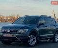 Серый Фольксваген Тигуан, объемом двигателя 2 л и пробегом 264 тыс. км за 15500 $, фото 1 на Automoto.ua