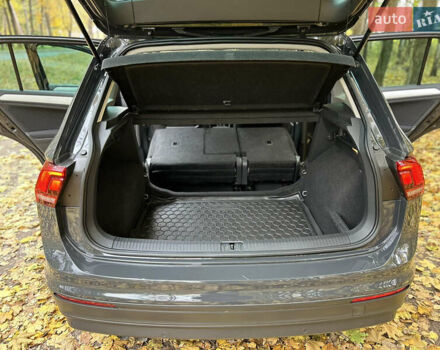 Серый Фольксваген Тигуан, объемом двигателя 1.98 л и пробегом 265 тыс. км за 20999 $, фото 34 на Automoto.ua