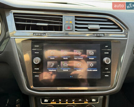 Серый Фольксваген Тигуан, объемом двигателя 2 л и пробегом 104 тыс. км за 20300 $, фото 40 на Automoto.ua