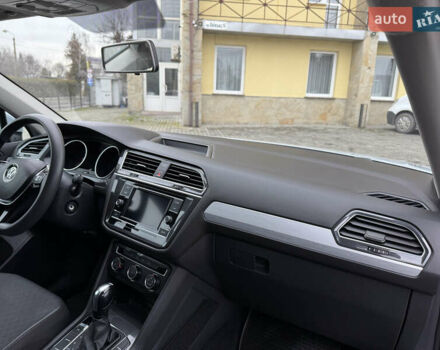 Серый Фольксваген Тигуан, объемом двигателя 1.98 л и пробегом 90 тыс. км за 15800 $, фото 36 на Automoto.ua