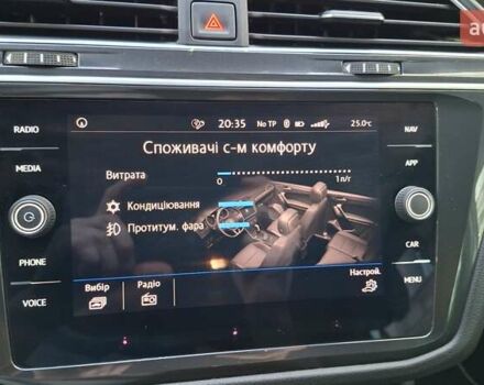 Серый Фольксваген Тигуан, объемом двигателя 1.97 л и пробегом 231 тыс. км за 22900 $, фото 70 на Automoto.ua