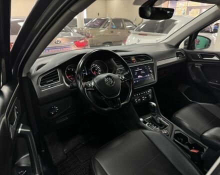 Серый Фольксваген Тигуан, объемом двигателя 2 л и пробегом 189 тыс. км за 19900 $, фото 11 на Automoto.ua