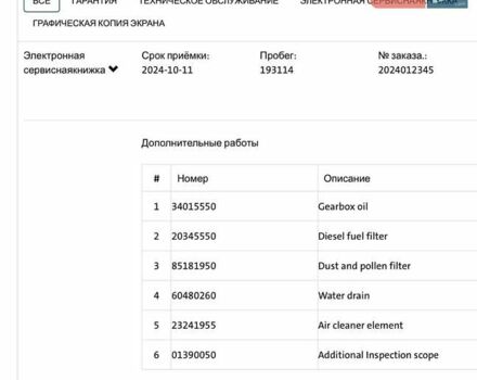 Серый Фольксваген Тигуан, объемом двигателя 1.98 л и пробегом 194 тыс. км за 24299 $, фото 56 на Automoto.ua
