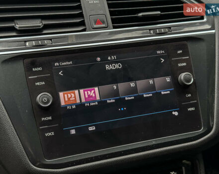 Сірий Фольксваген Тігуан, об'ємом двигуна 1.98 л та пробігом 230 тис. км за 27700 $, фото 83 на Automoto.ua