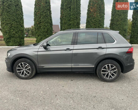 Серый Фольксваген Тигуан, объемом двигателя 1.97 л и пробегом 195 тыс. км за 28000 $, фото 5 на Automoto.ua