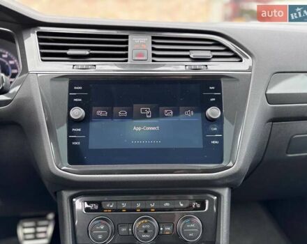 Серый Фольксваген Тигуан, объемом двигателя 1.98 л и пробегом 101 тыс. км за 24999 $, фото 39 на Automoto.ua