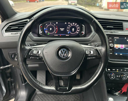 Серый Фольксваген Тигуан, объемом двигателя 1.97 л и пробегом 230 тыс. км за 27100 $, фото 32 на Automoto.ua