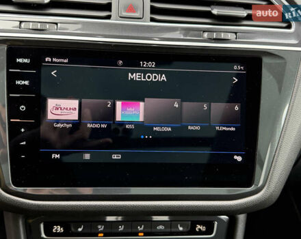 Серый Фольксваген Тигуан, объемом двигателя 2 л и пробегом 241 тыс. км за 26999 $, фото 80 на Automoto.ua