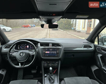 Серый Фольксваген Тигуан, объемом двигателя 1.97 л и пробегом 230 тыс. км за 27100 $, фото 25 на Automoto.ua