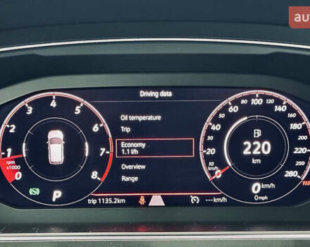 Серый Фольксваген Тигуан, объемом двигателя 1.98 л и пробегом 73 тыс. км за 22699 $, фото 26 на Automoto.ua