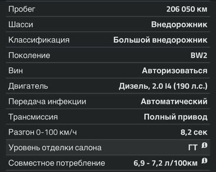 Серый Фольксваген Тигуан, объемом двигателя 2 л и пробегом 237 тыс. км за 28750 $, фото 76 на Automoto.ua