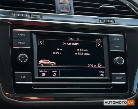 Сірий Фольксваген Тігуан, об'ємом двигуна 2 л та пробігом 136 тис. км за 19300 $, фото 19 на Automoto.ua