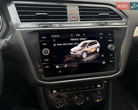 Сірий Фольксваген Тігуан, об'ємом двигуна 1.98 л та пробігом 173 тис. км за 16999 $, фото 78 на Automoto.ua