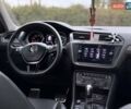 Серый Фольксваген Тигуан, объемом двигателя 2 л и пробегом 100 тыс. км за 23000 $, фото 40 на Automoto.ua