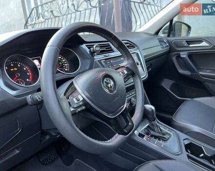 Серый Фольксваген Тигуан, объемом двигателя 1.98 л и пробегом 28 тыс. км за 17800 $, фото 34 на Automoto.ua