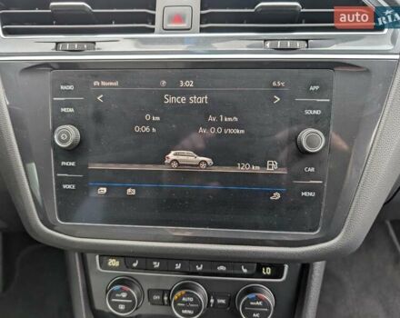 Серый Фольксваген Тигуан, объемом двигателя 1.98 л и пробегом 105 тыс. км за 17950 $, фото 48 на Automoto.ua