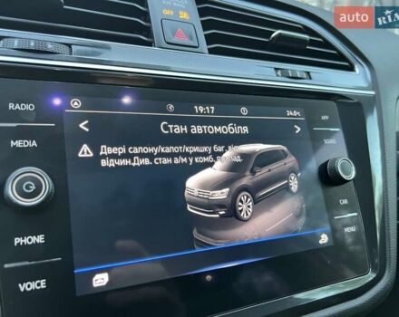 Серый Фольксваген Тигуан, объемом двигателя 1.98 л и пробегом 28 тыс. км за 17800 $, фото 38 на Automoto.ua