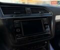 Серый Фольксваген Тигуан, объемом двигателя 1.98 л и пробегом 85 тыс. км за 19500 $, фото 12 на Automoto.ua