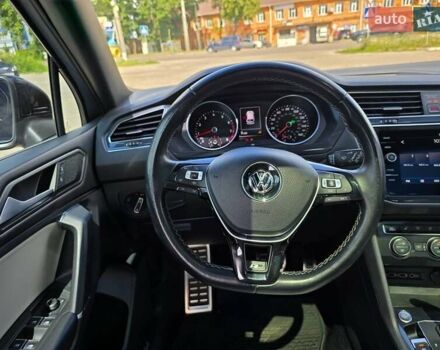 Серый Фольксваген Тигуан, объемом двигателя 1.98 л и пробегом 95 тыс. км за 21200 $, фото 15 на Automoto.ua