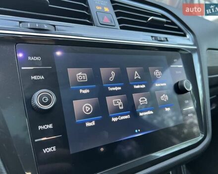 Серый Фольксваген Тигуан, объемом двигателя 1.98 л и пробегом 28 тыс. км за 17800 $, фото 41 на Automoto.ua