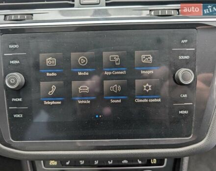 Серый Фольксваген Тигуан, объемом двигателя 1.98 л и пробегом 105 тыс. км за 17950 $, фото 52 на Automoto.ua