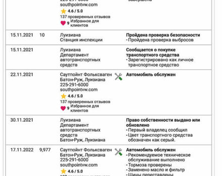 Серый Фольксваген Тигуан, объемом двигателя 2 л и пробегом 48 тыс. км за 8790 $, фото 12 на Automoto.ua