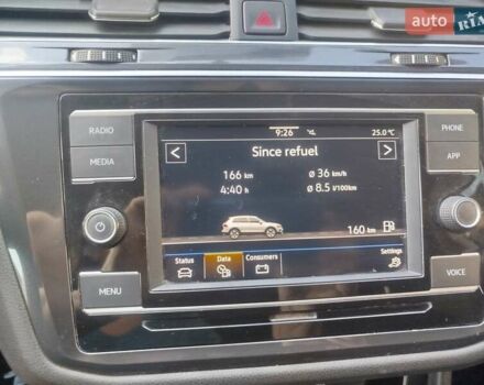 Серый Фольксваген Тигуан, объемом двигателя 1.98 л и пробегом 60 тыс. км за 19000 $, фото 22 на Automoto.ua