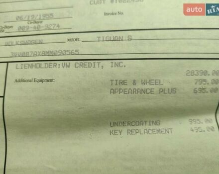 Серый Фольксваген Тигуан, объемом двигателя 1.98 л и пробегом 76 тыс. км за 19200 $, фото 19 на Automoto.ua