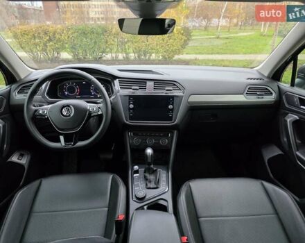 Серый Фольксваген Тигуан, объемом двигателя 1.98 л и пробегом 92 тыс. км за 24500 $, фото 48 на Automoto.ua