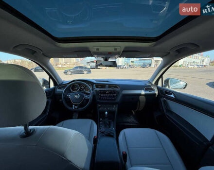 Серый Фольксваген Тигуан, объемом двигателя 1.98 л и пробегом 90 тыс. км за 21900 $, фото 27 на Automoto.ua