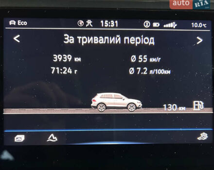 Серый Фольксваген Тигуан, объемом двигателя 2 л и пробегом 194 тыс. км за 31500 $, фото 66 на Automoto.ua