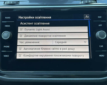 Серый Фольксваген Тигуан, объемом двигателя 2 л и пробегом 193 тыс. км за 29900 $, фото 21 на Automoto.ua