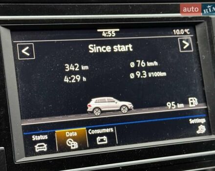 Серый Фольксваген Тигуан, объемом двигателя 2 л и пробегом 50 тыс. км за 22900 $, фото 29 на Automoto.ua