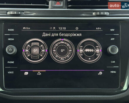 Серый Фольксваген Тигуан, объемом двигателя 1.97 л и пробегом 199 тыс. км за 31999 $, фото 61 на Automoto.ua